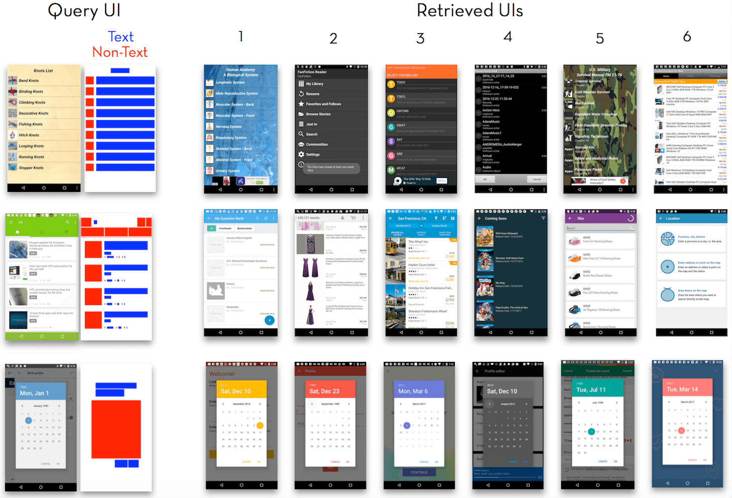 UI layout vectors example